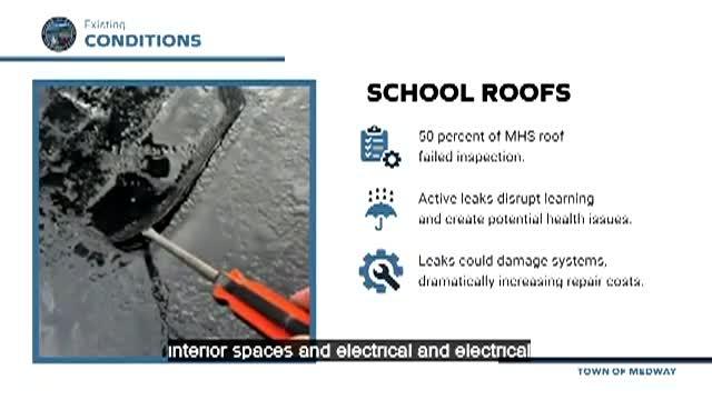 Thumbnail image for Municipal Complex and School Roofs Update